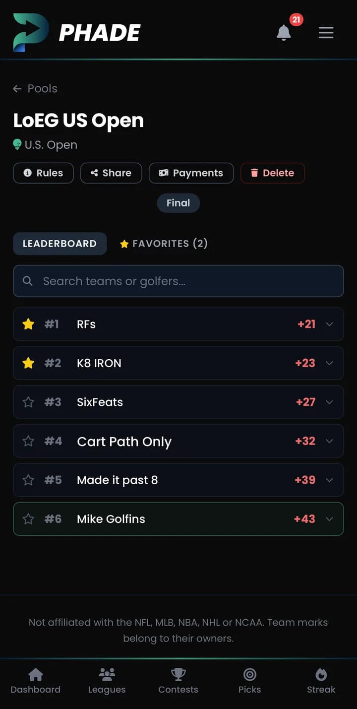 Golf major pools on Phade
