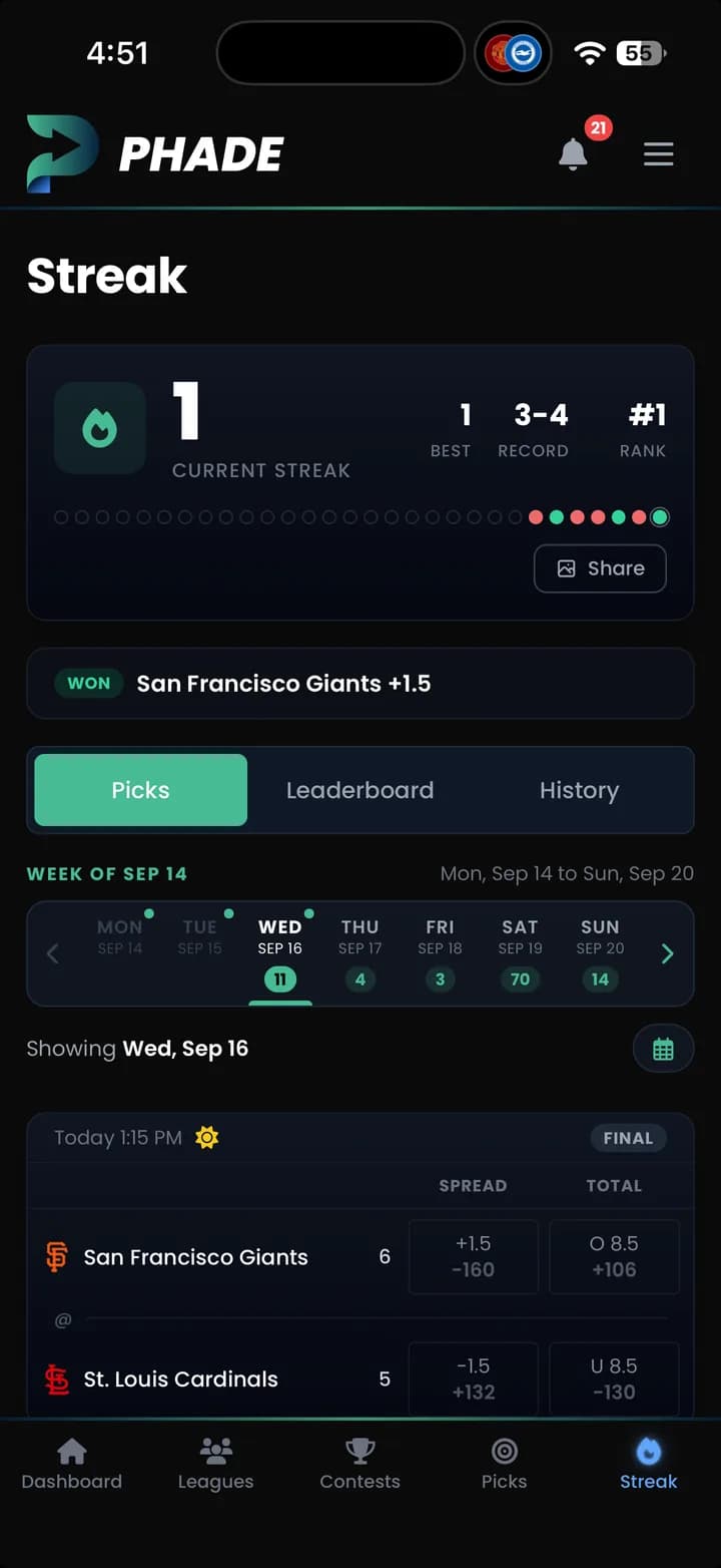 Streak on Phade